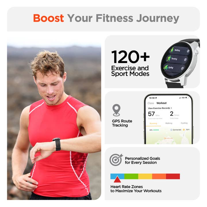 Activ8 smartwatch, worn