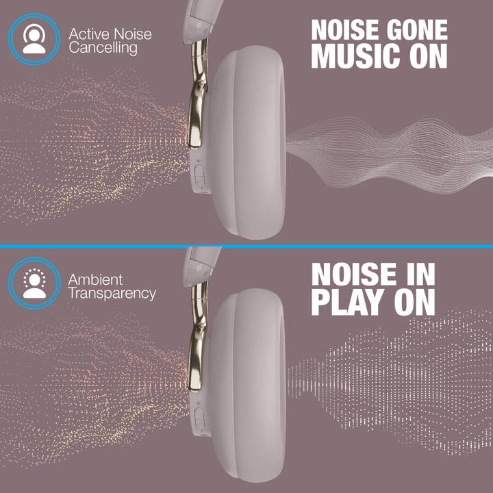 Aura 360 ANC headphones, detail